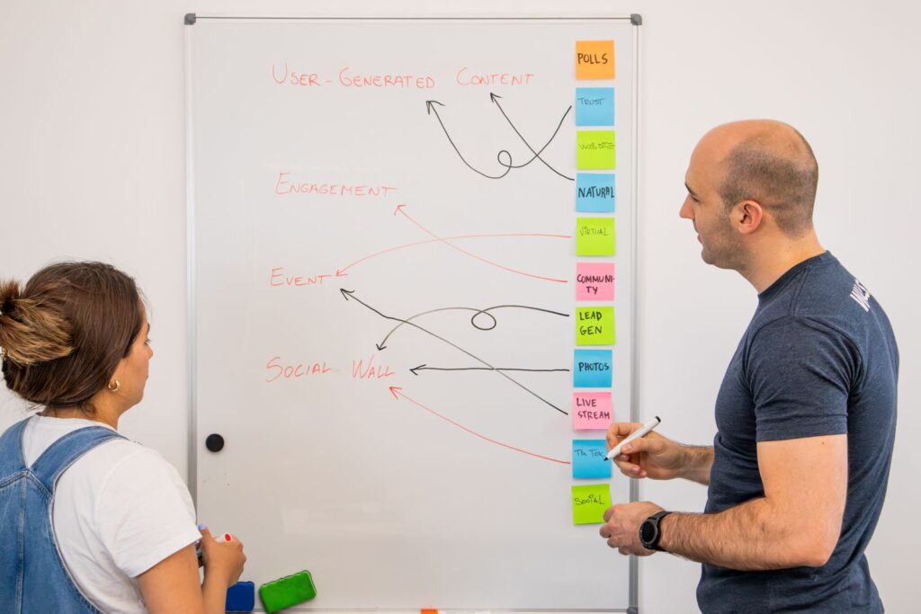 Team analysing a process on a whiteboard